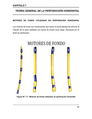 CAPITULO 7
TEORIA GENERAL DE LA PERFORACIÓN HORIZONTAL
82
MOTORES DE FONDO UTILIZADAS EN PERFORACIÓN HORIZONTAL
UTILIZADAS
Los motores de fondo son herramientas que tienen la particularidad de eliminar la
rotación de la sarta mediante una fuerza de torsión pozo abajo, impulsada por el
fluido de perforación.
Figura Nº. 7.7 Motores de fondo utilizados en perforación horizontal
 
