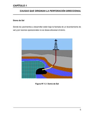 CAPÍTULO 1
CAUSAS QUE ORIGINAN LA PERFORACIÓN DIRECCIONAL
5
Domo de Sal
Donde los yacimientos a desarrollar están bajo la fachada de un levantamiento de
sal y por razones operacionales no se desea atravesar el domo.
Figura Nº.1.3 Domo de Sal
 