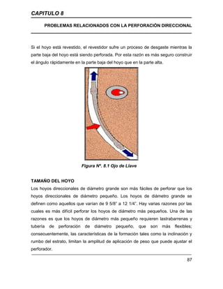 CAPITULO 8
PROBLEMAS RELACIONADOS CON LA PERFORACIÓN DIRECCIONAL
87
Si el hoyo está revestido, el revestidor sufre un proceso de desgaste mientras la
parte baja del hoyo está siendo perforada. Por esta razón es más seguro construir
el ángulo rápidamente en la parte baja del hoyo que en la parte alta.
Figura Nº. 8.1 Ojo de Llave
TAMAÑO DEL HOYO
Los hoyos direccionales de diámetro grande son más fáciles de perforar que los
hoyos direccionales de diámetro pequeño. Los hoyos de diámetro grande se
definen como aquellos que varían de 9 5/8” a 12 1/4”. Hay varias razones por las
cuales es más difícil perforar los hoyos de diámetro más pequeños. Una de las
razones es que los hoyos de diámetro más pequeño requieren lastrabarrenas y
tubería de perforación de diámetro pequeño, que son más flexibles;
consecuentemente, las características de la formación tales como la inclinación y
rumbo del estrato, limitan la amplitud de aplicación de peso que puede ajustar el
perforador.
 