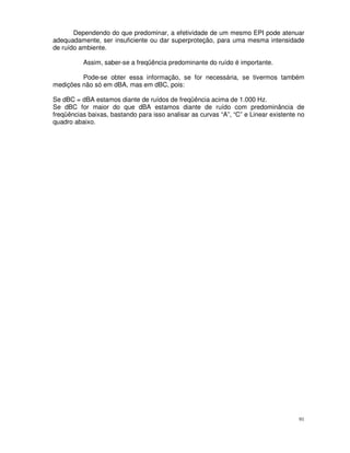Dependendo do que predominar, a efetividade de um mesmo EPI pode atenuar
adequadamente, ser insuficiente ou dar superproteção, para uma mesma intensidade
de ruído ambiente.

          Assim, saber-se a freqüência predominante do ruído é importante.

         Pode-se obter essa informação, se for necessária, se tivermos também
medições não só em dBA, mas em dBC, pois:

Se dBC = dBA estamos diante de ruídos de freqüência acima de 1.000 Hz.
Se dBC for maior do que dBA estamos diante de ruído com predominância de
freqüências baixas, bastando para isso analisar as curvas “A”, “C” e Linear existente no
quadro abaixo.




                                                                                      91
 