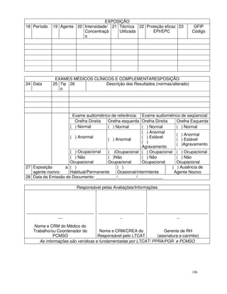 EXPOSIÇÃO
18 Período   19 Agente 20 Intensidade/ 21 Técnica 22 Proteção eficaz 23            GFIP
                          Concentraçã     Utilizada     EPI/EPC                   Código
                          o




              EXAMES MÉDICOS CLÍNICOS E COMPLEMENTARESPOSIÇÃO
24 Data      25 Tip 26            Descrição dos Resultados (normas/alterado)
                o




                      Exame audiométrico de referência: Exame audiométrico de seqüencial:
                       Orelha Direita  Orelha esquerda Orelha Direita   Orelha Esquerda
                     ( ) Normal        ( ) Normal        ( ) Normal     ( ) Normal
                                                         ( ) Anormal
                                                                        ( ) Anormal
                     ( ) Anormal                         ( ) Estável
                                       ( ) Anormal                      ( ) Estável
                                                         ( )
                                                                        ( )Agravamento
                                                         Agravamento
                     ( ) Ocupacional   ( )Ocupacional ( ) Ocupacional ( ) Ocupacional
                     ( ) Não           ( )Não            ( ) Não        ( ) Não
                     Ocupacional       Ocupacional       Ocupacional    Ocupacional
27 Exposição      a ( )                     ( )                       ( ) Ausência de
   agente nocivo:    Habitual/Permanente    Ocasional/intermitente     Agente Nocivo
28 Data da Emissão do Documento: _________/________/___________

                        Responsável pelas Avaliações/Informações




_____________________________ ____________________ __________________________
              __                        _                       _

   Nome e CRM do Médico do
   Trabalho/ou Coordenador do        Nome e CRM/CREA do            Gerente de RH
             PCMSO                  Responsável pelo LTCAT      (assinatura e carimbo)
      As informações são verídicas e fundamentadas por LTCAT/ PPRA/PGR e PCMSO




                                                                                  106
 