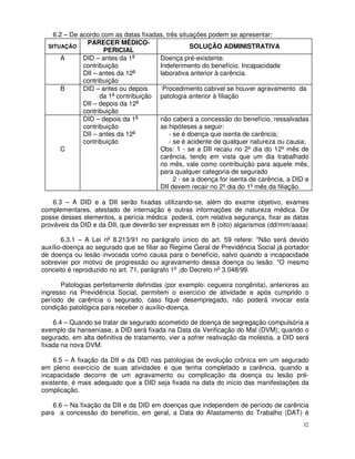 6.2 – De acordo com as datas fixadas, três situações podem se apresentar:
               PARECER MÉDICO-
  SITUAÇÃO                                         SOLUÇÃO ADMINISTRATIVA
                     PERICIAL
       A      DID – antes da 1a        Doença pré-existente.
              contribuição             Indeferimento do benefício. Incapacidade
              DII – antes da 12a       laborativa anterior à carência.
              contribuição
       B      DID – antes ou depois     Procedimento cabível se houver agravamento da
                    da 1a contribuição patologia anterior à filiação
              DII – depois da 12a
              contribuição
              DID – depois da 1a       não caberá a concessão do benefício, ressalvadas
              contribuição             as hipóteses a seguir:
              DII – antes da 12a           - se é doença que isenta de carência;
              contribuição                 - se é acidente de qualquer natureza ou causa;
       C                               Obs: 1 - se a DII recaiu no 2º dia do 12º mês de
                                       carência, tendo em vista que um dia trabalhado
                                       no mês, vale como contribuição para aquele mês,
                                       para qualquer categoria de segurado
                                             2 - se a doença for isenta de carência, a DID e
                                       DII devem recair no 2º dia do 1º mês da filiação.

    6.3 – A DID e a DII serão fixadas utilizando-se, além do exame objetivo, exames
complementares, atestado de internação e outras informações de natureza médica. De
posse desses elementos, a perícia médica poderá, com relativa segurança, fixar as datas
prováveis da DID e da DII, que deverão ser expressas em 8 (oito) algarismos (dd/mm/aaaa)

       6.3.1 – A Lei no 8.213/91 no parágrafo único do art. 59 refere: "Não será devido
auxílio-doença ao segurado que se filiar ao Regime Geral de Previdência Social já portador
de doença ou lesão invocada como causa para o benefício, salvo quando a incapacidade
sobrevier por motivo de progressão ou agravamento dessa doença ou lesão. "O mesmo
conceito é reproduzido no art. 71, parágrafo 1o ,do Decreto no 3.048/99.

      Patologias perfeitamente definidas (por exemplo: cegueira congênita), anteriores ao
ingresso na Previdência Social, permitem o exercício de atividade e após cumprido o
período de carência o segurado, caso fique desempregado, não poderá invocar esta
condição patológica para receber o auxílio-doença.

    6.4 – Quando se tratar de segurado acometido de doença de segregação compulsória a
exemplo da hanseníase, a DID será fixada na Data da Verificação do Mal (DVM); quando o
segurado, em alta definitiva de tratamento, vier a sofrer reativação da moléstia, a DID será
fixada na nova DVM.

    6.5 – A fixação da DII e da DID nas patologias de evolução crônica em um segurado
em pleno exercício de suas atividades e que tenha completado a carência, quando a
incapacidade decorre de um agravamento ou complicação da doença ou lesão pré-
existente, é mais adequado que a DID seja fixada na data do início das manifestações da
complicação.

    6.6 – Na fixação da DII e da DID em doenças que independem de período de carência
para a concessão do benefício, em geral, a Data do Afastamento do Trabalho (DAT) é
                                                                                          32
 