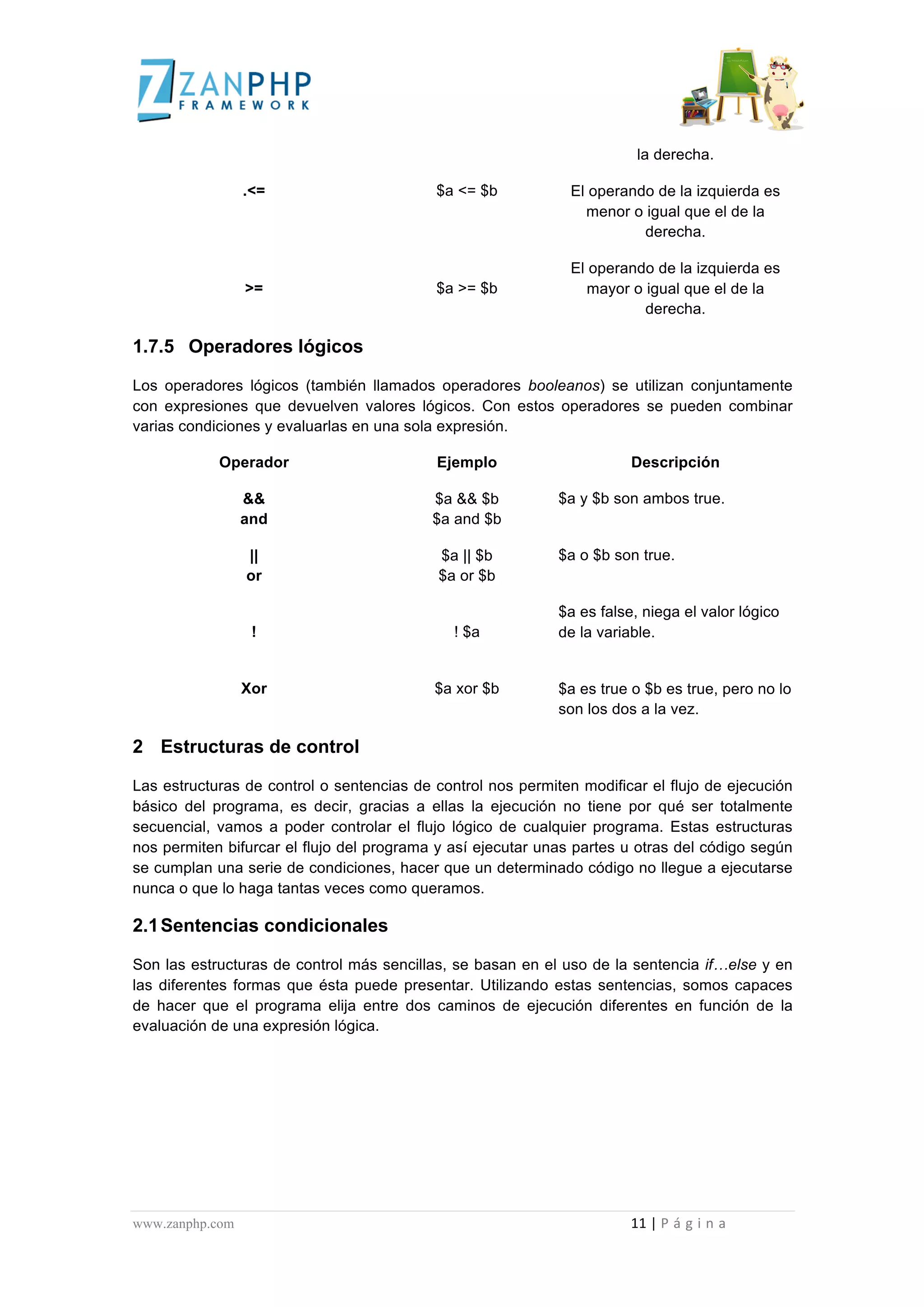  
	
  
                                                                                                                                                                                                                                                                                                                                                                                                                             la derecha.

                                                                                          .<=                                                                                                                                                            $a <= $b                                                                                                      El operando de la izquierda es
                                                                                                                                                                                                                                                                                                                                                                         menor o igual que el de la
                                                                                                                                                                                                                                                                                                                                                                                 derecha.

                                                                                                                                                                                                                                                                                                                                                                       El operando de la izquierda es
                                                                                            >=                                                                                                                                                           $a >= $b                                                                                                         mayor o igual que el de la
                                                                                                                                                                                                                                                                                                                                                                                  derecha.

1.7.5 Operadores lógicos

Los operadores lógicos (también llamados operadores booleanos) se utilizan conjuntamente
con expresiones que devuelven valores lógicos. Con estos operadores se pueden combinar
varias condiciones y evaluarlas en una sola expresión.

                                                                      Operador                                                                                                                                                                           Ejemplo                                                                                                                                                        Descripción

                                                                                        &&                                                                                                                                                           $a && $b                                                                                                $a y $b son ambos true.
                                                                                        and                                                                                                                                                          $a and $b

                                                                                             ||                                                                                                                                                           $a || $b                                                                                           $a o $b son true.
                                                                                             or                                                                                                                                                           $a or $b

                                                                                                                                                                                                                                                                                                                                                             $a es false, niega el valor lógico
                                                                                                 !                                                                                                                                                                     ! $a                                                                                  de la variable.


                                                                                        Xor                                                                                                                                                            $a xor $b                                                                                             $a es true o $b es true, pero no lo
                                                                                                                                                                                                                                                                                                                                                             son los dos a la vez.

2 Estructuras de control

Las estructuras de control o sentencias de control nos permiten modificar el flujo de ejecución
básico del programa, es decir, gracias a ellas la ejecución no tiene por qué ser totalmente
secuencial, vamos a poder controlar el flujo lógico de cualquier programa. Estas estructuras
nos permiten bifurcar el flujo del programa y así ejecutar unas partes u otras del código según
se cumplan una serie de condiciones, hacer que un determinado código no llegue a ejecutarse
nunca o que lo haga tantas veces como queramos.

2.1 Sentencias condicionales

Son las estructuras de control más sencillas, se basan en el uso de la sentencia if…else y en
las diferentes formas que ésta puede presentar. Utilizando estas sentencias, somos capaces
de hacer que el programa elija entre dos caminos de ejecución diferentes en función de la
evaluación de una expresión lógica.




www.zanphp.com	
  	
  	
  	
  	
  	
  	
  	
  	
  	
  	
  	
  	
  	
  	
  	
  	
  	
  	
  	
  	
  	
  	
  	
  	
  	
  	
  	
  	
  	
  	
  	
  	
  	
  	
  	
  	
  	
  	
  	
  	
  	
  	
  	
  	
  	
  	
  	
  	
  	
  	
  	
  	
  	
  	
  	
  	
  	
  	
  	
  	
  	
  	
  	
  	
  	
  	
  	
  	
  	
  	
  	
  	
  	
  	
  	
  	
  	
  	
  	
  	
  	
  	
  	
  	
  	
  	
  	
  	
  	
  	
  	
  	
  	
  	
  	
  	
  	
  	
  	
  	
  	
  	
  	
  	
  	
  	
  	
  	
  	
  	
  	
  	
  11	
  |	
  P á g i n a 	
  
	
  
 