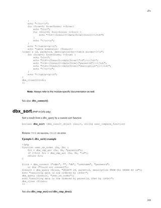 dbx
}
echo "</tr>n";
for ($row=0; $row<$rows; ++$row){
echo "<tr>";
for ($col=0; $col<$cols; ++$col) {
echo "<td>-{$result->data[$row][$col]}-</td>";
}
echo "</tr>n";
}
echo "</table><p>n";
echo "table dimension: {$result-
>rows} x id, parentid, description<br><table border=1>n";
for ($row=0; $row<$rows; ++$row) {
echo "<tr>";
echo "<td>-{$result->data[$row]["id"]}-</td>";
echo "<td>-{$result->data[$row]["parentid"]}-</td>";
echo "<td>-{$result->data[$row]["description"]}-</td>";
echo "</tr>n";
}
echo "</table><p>n";
}
dbx_close($link);
?>
Nota: Always refer to the module-speciﬁc documentation as well.
See also: dbx_connect().
dbx_sort(PHP 4 CVS only)
Sort a result from a dbx_query by a custom sort function
boolean dbx_sort (dbx_result_object result, string user_compare_function)
Returns TRUE on success, FALSE on error.
Ejemplo 1. dbx_sort() example
<?php
function user_re_order ($a, $b) {
$rv = dbx_cmp_asc ($a, $b, "parentid");
if (!$rv) $rv = dbx_cmp_asc ($a, $b, "id");
return $rv;
}
$link = dbx_connect ("odbc", "", "db", "username", "password")
or die ("Could not connect");
$result = dbx_query ($link, "SELECT id, parentid, description FROM tbl ORDER BY id");
echo "resulting data is now ordered by id<br>";
dbx_query ($result, "user_re_order");
echo "resulting data is now ordered by parentid, then by id<br>";
dbx_close ($link);
?>
See also dbx_cmp_asc() and dbx_cmp_desc().
306
 