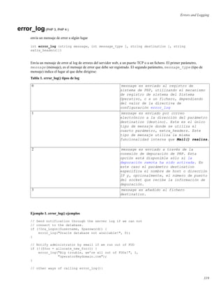 Errors and Logging
error_log(PHP 3, PHP 4 )
envía un mensaje de error a algún lugar
int error_log (string message, int message_type [, string destination [, string
extra_headers]])
Envía un mensaje de error al log de errores del servidor web, a un puerto TCP o a un ﬁchero. El primer parámetro,
message (mensaje), es el mensaje de error que debe ser registrado. El segundo parámetro, message_type (tipo de
mensaje) indica el lugar al que debe dirigirse:
Tabla 1. error_log() tipos de log
0 message es enviado al registro de
sistema de PHP, utilizando el mecanismo
de registro de sistema del Sistema
Operativo, o a un fichero, dependiendo
del valor de la directiva de
configuración error_log
1 message es enviado por correo
electrónico a la dirección del parámetro
destination (destino). Este es el único
tipo de mensaje donde se utiliza el
cuarto parámetro, extra_headers. Este
tipo de mensaje utiliza la misma
funcionalidad interna que Mail() realiza.
2 message es enviado a través de la
conexión de depuración de PHP. Esta
opción está disponible sólo si la
depuración remota ha sido activada. En
este caso el parámetro destination
especifica el nombre de host o dirección
IP y, opcionalmente, el número de puerto
del socket que recibe la información de
depuración.
3 message es añadido al fichero
destination.
Ejemplo 1. error_log() ejemplos
// Send notification through the server log if we can not
// connect to the database.
if (!Ora_Logon($username, $password)) {
error_log("Oracle database not available!", 0);
}
// Notify administrator by email if we run out of FOO
if (!($foo = allocate_new_foo()) {
error_log("Big trouble, we’re all out of FOOs!", 1,
"operator@mydomain.com");
}
// other ways of calling error_log():
319
 