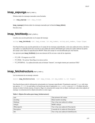 IMAP
imap_expunge(PHP 3, PHP 4 )
Elimina todos los mensajes marcados como borrados
int imap_expunge (int imap_stream)
imap_expunge() elimina todos los mensajes marcados por la función imap_delete().
Devuleve true.
imap_fetchbody(PHP 3, PHP 4 )
Localiza una sección particular en el cuerpo del mensaje
string imap_fetchbody (int imap_stream, int msg_number, string part_number, flags flags)
Esta función busca una sección particular en el cuerpo de los mensajes especiﬁcados, como una cadena de texto y devuleve
esa cadena. La especiﬁcación de la sección es una cadena de enteros delimitados por comas,los cuales indexan las partes
del cuerpo como indica la especiﬁcación IMAP4. Partes del cuerpo no son decodiﬁcadas por esta función.
Las opciones para imap_fetchbody () son una máscara de bit con una o más de las siguientes
• FT_UID - El msgono es un UID
• FT_PEEK - No activar Seen ﬂag si no esta ya activa
• FT_INTERNAL - La cadena devuelta está en formato "interno", sin ningún intento por canonizar CRLF
imap_fetchstructure(PHP 3, PHP 4 )
Lee la estructuta de un mensaje concreto
object imap_fetchstructure (int imap_stream, int msg_number [, int flags])
Esta función busca toda la información estructurada en el mensaje especiﬁcado. El parámetro opcional flags sólo tiene
una opcion, FT_UID, la cual indica a la función que trate el argumento msg_number como un UID. El objeto devuelto
incluye el sobre, la fecha interna, el tama¤o, ﬂags y la estructura del cuerpo con un objeto similar por cada mime adjunto al
mensaje. La estructura de los objetos devueltos es como sigue:
Tabla 1. Objetos Devueltos para imap_fetchstructure()
type Tipo primario del cuerpo
encoding Body transfer encoding
ifsubtype True si hay una cadena de subtipo
subtype MIME subtype
ifDescripción True si hay una cadena de Descripción
Description Conenido de la cadena de Descripción
iﬁd True si hay una cadena de identiﬁcación
439
 