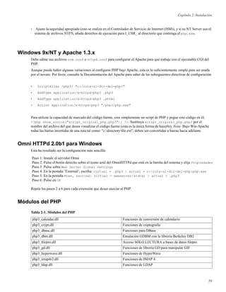 Capítulo 2. Instalación
• Ajuste la seguridad apropiada (esto se realiza en el Controlador de Servicio de Internet (ISM)), y si su NT Server usa el
sistema de archivos NTFS, añada derechos de ejecución para I_USR_ al directorio que contenga el php.exe.
Windows 9x/NT y Apache 1.3.x
Debe editar sus archivos srm.conf o httpd.conf para conﬁgurar el Apache para que trabaje con el ejecutable CGI del
PHP.
Aunque puede haber algunas variaciones al conﬁgurar PHP bajo Apache, esta es lo suﬁcientemente simple para ser usada
por el novato. Por favor, consulte la Documentación del Apache para saber de las subsiguientes directivas de conﬁguración.
• ScriptAlias /php3/ "c:/ruta-al-dir-del-php/"
• AddType application/x-httpd-php3 .php3
• AddType application/x-httpd-php3 .phtml
• Action application/x-httpd-php3 "/php3/php.exe"
Para utilizar la capacidad de marcado del código fuente, cree simplemente un script de PHP y pegue este código en él:
<?php show_source("script_original_php.php3"); ?>. Sustituya script_original_php.php3 por el
nombre del archivo del que desea visualizar el código fuente (esta es la única forma de hacerlo). Nota: Bajo Win-Apache
todas las barras invertidas de una ruta tal como: "c:directoryﬁle.ext", deben ser convertidas a barras hacia adelante.
Omni HTTPd 2.0b1 para Windows
Esta ha resultado ser la conﬁguración más sencilla:
Paso 1: Instale el servidor Omni
Paso 2: Pulse el botón derecho sobre el icono azul del OmniHTTPd que está en la barrita del sistema y elija Propiedades
Paso 3: Pulse sobre Web Server Global Settings
Paso 4: En la pestaña ’External’, escriba: virtual = .php3 | actual = c:ruta-al-dir-del-phpphp.exe
Paso 5: En la pestaña Mime, escriba: virtual = wwwserver/stdcgi | actual = .php3
Paso 6: Pulse en OK
Repita los pasos 2 a 6 para cada extensión que desee asociar al PHP.
Módulos del PHP
Tabla 2-1. Módulos del PHP
php3_calendar.dll Funciones de conversión de calendario
php3_crypt.dll Funciones de criptografía
php3_dbase.dll Funciones para DBase
php3_dbm.dll Emulación GDBM con la librería Berkeley DB2
php3_ﬁlepro.dll Acceso SÓLO LECTURA a bases de datos ﬁlepro
php3_gd.dll Funciones de librería GD para manipular GIF
php3_hyperwave.dll Funciones de HyperWave
php3_imap4r2.dll Funciones de IMAP 4
php3_ldap.dll Funciones de LDAP
59
 