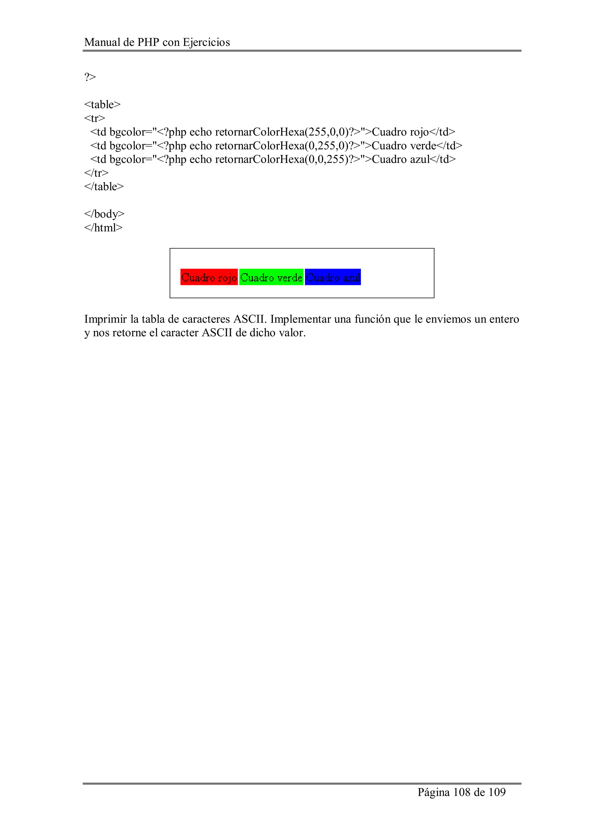 Manual de PHP con Ejercicios
Página 108 de 109
?>
<table>
<tr>
<td bgcolor="<?php echo retornarColorHexa(255,0,0)?>">Cuadro rojo</td>
<td bgcolor="<?php echo retornarColorHexa(0,255,0)?>">Cuadro verde</td>
<td bgcolor="<?php echo retornarColorHexa(0,0,255)?>">Cuadro azul</td>
</tr>
</table>
</body>
</html>
Imprimir la tabla de caracteres ASCII. Implementar una función que le enviemos un entero
y nos retorne el caracter ASCII de dicho valor.
 