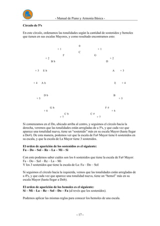 - Manual de Piano y Armonía Básica -
- 17 -
Círculo de 5ªs
En este círculo, ordenamos las tonalidades según la cantidad de sostenidos y bemoles
que tienen en sus escalas Mayores, y como resultado encontramos esto:
0
+ 1 + 1
C
F G
+ 2 + 2
B b D
+ 3 E b A + 3
+ 4 A b E + 4
D b B
+ 5 + 5
G b F #
+ 6 + 6
C b C #
+ 7 + 7
Si comenzamos en el Do, ubicado arriba al centro, y seguimos el círculo hacia la
derecha, veremos que las tonalidades están arregladas de a 5ªs, y que cada vez que
aparece una tonalidad nueva, tiene un “sostenido” más en su escala Mayor (hasta llegar
a Do#). De esta manera, podemos ver que la escala de Fa# Mayor tiene 6 sostenidos en
su escala, y que la escala de La Mayor tiene 3 sostenidos.
El orden de aparición de los sostenidos es el siguiente:
Fa – Do – Sol – Re – La – Mi – Si
Con esto podemos saber cuáles son los 6 sostenidos que tiene la escala de Fa# Mayor:
Fa – Do – Sol – Re – La – Mi
Y los 3 sostenidos que tiene la escala de La: Fa – Do – Sol
Si seguimos el círculo hacia la izquierda, vemos que las tonalidades están arregladas de
a 4ªs, y que cada vez que aparece una tonalidad nueva, tiene un “bemol” más en su
escala Mayor (hasta llegar a Dob).
El orden de aparición de los bemoles es el siguiente:
Si – Mi – La – Re – Sol – Do – Fa (al revés que los sostenidos).
Podemos aplicar las mismas reglas para conocer los bemoles de una escala.
 