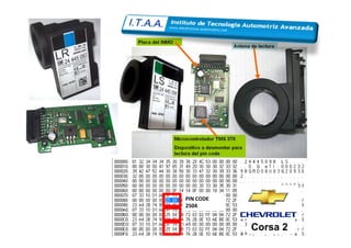 PIN CODE
2504
Corsa 2
 