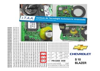 PIN CODE 5430 S 10
BLAZER
 