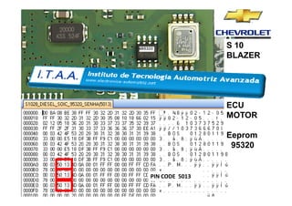 S 10
BLAZER
ECU
ECU
MOTOR
Eeprom
95320
PIN CODE 5013
 