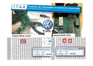 GOL
Eeprom 93c56 x 16 bit Eeprom 93c56 x 8 bit
PIN CODE PIN CODE
 