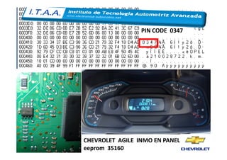 PIN CODE 0347
CHEVROLET AGILE INMO EN PANEL
eeprom 35160
 