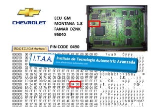 PIN CODE 0490
ECU GM
MONTANA 1.8
FAMAR DZNK
95040
 