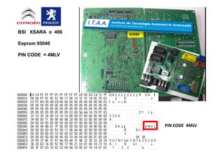 BSI XSARA o 406
Eeprom 95040
PIN CODE = 4MLV
PIN CODE 4MLV
 