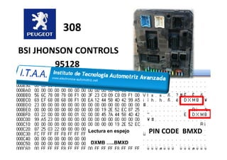 308
BSI JHONSON CONTROLS
95128
Lectura en espejo
DXMB >..BMXD
PIN CODE BMXD
 