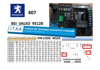 407
BSI VALEO 95128
Lectura en espejo
AZSW >.. WSZA
PIN CODE WSZA
 