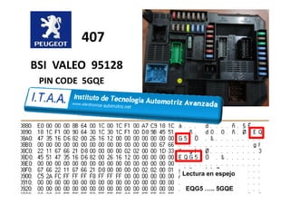 407
BSI VALEO 95128
PIN CODE 5GQE
Lectura en espejo
EQG5 >.. 5GQE
 