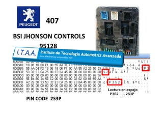 BSI JHONSON CONTROLS
95128
407
Lectura en espejo
P3S2 >.. 2S3P
PIN CODE 2S3P
 