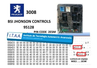 3008
BSI JHONSON CONTROLS
95128
PIN CODE 2E5M
Lectura en espejo
M5E2 >.. 2E5M
 