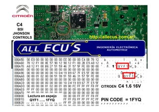 C4
BSI
JHONSON
CONTROLS http://allecus.com.ar/
CITROEN C4 1.6 16V
PIN CODE = 1FYQ
Lectura en espejo
QYF1 >.. 1FYQ
 
