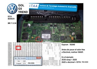 GOL
G5
TREND
ECU
BOSCH
ME 7.5.30
Eeprom 95040
Antes de pasar el valor Hex
a Decimal, realizar SWAP.
En el ejemplo
2E26 swap = 262E
262E a decimal = 9774
PIN CODE
PIN CODE
 