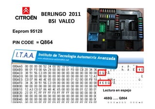 BERLINGO 2011
BSI VALEO
Eeprom 95128
PIN CODE = Q864
Lectura en espejo
468Q >.. Q864
 