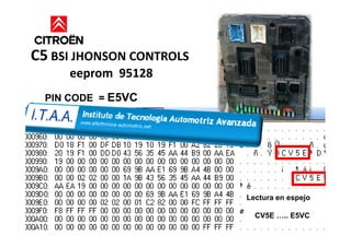 C5 BSI JHONSON CONTROLS
eeprom 95128
PIN CODE = E5VC
Lectura en espejo
CV5E >.. E5VC
 
