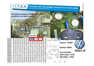 Eeprom 24C02
Realizar SWAP.
En el ejemplo
9247 swap = 4792
PIN CODE = 4792
PIN CODE
GOLF IV
 