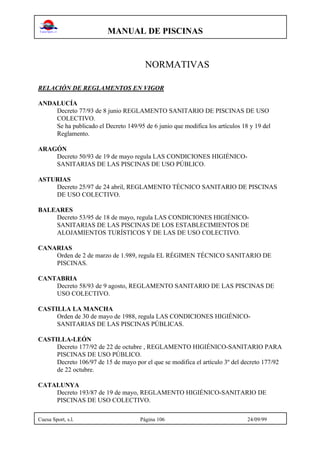 MANUAL DE PISCINAS
Cuesa Sport, s.l. Página 106 24/09/99
NORMATIVAS
RELACIÓN DE REGLAMENTOS EN VIGOR
ANDALUCÍA
Decreto 77/93 de 8 junio REGLAMENTO SANITARIO DE PISCINAS DE USO
COLECTIVO.
Se ha publicado el Decreto 149/95 de 6 junio que modifica los artículos 18 y 19 del
Reglamento.
ARAGÓN
Decreto 50/93 de 19 de mayo regula LAS CONDICIONES HIGIÉNICO-
SANITARIAS DE LAS PISCINAS DE USO PÚBLICO.
ASTURIAS
Decreto 25/97 de 24 abril, REGLAMENTO TÉCNICO SANITARIO DE PISCINAS
DE USO COLECTIVO.
BALEARES
Decreto 53/95 de 18 de mayo, regula LAS CONDICIONES HIGIÉNICO-
SANITARIAS DE LAS PISCINAS DE LOS ESTABLECIMIENTOS DE
ALOJAMIENTOS TURÍSTICOS Y DE LAS DE USO COLECTIVO.
CANARIAS
Orden de 2 de marzo de 1.989, regula EL RÉGIMEN TÉCNICO SANITARIO DE
PISCINAS.
CANTABRIA
Decreto 58/93 de 9 agosto, REGLAMENTO SANITARIO DE LAS PISCINAS DE
USO COLECTIVO.
CASTILLA LA MANCHA
Orden de 30 de mayo de 1988, regula LAS CONDICIONES HIGIÉNICO-
SANITARIAS DE LAS PISCINAS PÚBLICAS.
CASTILLA-LEÓN
Decreto 177/92 de 22 de octubre , REGLAMENTO HIGIÉNICO-SANITARIO PARA
PISCINAS DE USO PÚBLICO.
Decreto 106/97 de 15 de mayo por el que se modifica el artículo 3º del decreto 177/92
de 22 octubre.
CATALUNYA
Decreto 193/87 de 19 de mayo, REGLAMENTO HIGIÉNICO-SANITARIO DE
PISCINAS DE USO COLECTIVO.
 