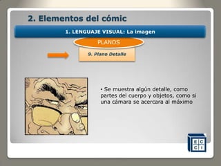 2. Elementos del cómic
• Se muestra algún detalle, como
partes del cuerpo y objetos, como si
una cámara se acercara al máximo
9. Plano Detalle
PLANOS
1. LENGUAJE VISUAL: La imagen
 
