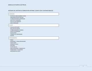 MANUAL DE PLANTAS ELÉCTRICAS
6
SISTEMAS DEL MOTOR DE COMBUSTION INTERNA: CUENTA CON 5 SISTEMAS BASICOS.
ADMISION
•FILTROS DE AIRE (HUMEDO Y SECO)
•INDICADOR DE RESTTRICCION
•TURBOCARGADOR (COMPRESOR)
•MULTIPLE D ADMISION
•VALVULA DE ADMISION
•POST-ENFRIADOR
ESCAPE
•VALVULA DE ESCAPE
•MULTIPLE DE ESCAPE
•TURBOCARGADOR (TURBINA)
•JUNTA DE EXPANSION
•SILENCIADOR
•TRAMPA DE CONDENSADO
•ESCAPE
ENFRIAMIENTO
•AGUA
•RADIADOR Y TAPON PRESURIZADO
•VENTILADOR
•BOMBA DE AGUA
•GALERÍAS
•FILTRO (DCA'S)
•PRECALENTADOR Y TERMOSTATO
•MANGUERAS Y ACCESORIOS
•ENFRIADOR DE ACEITE
 