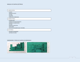 MANUAL DE PLANTAS ELÉCTRICAS
7
DIMENSIONES Y PESOS DE PLANTAS DE EMERGENCIA
LUBRICACION
•CARTES
•BOMBA DE ACEITE
•FILTROS
•GALERÍAS
•VARILLAS DE INSPECCION
COMBUSTIBLE
•COMBUSTIBLE
•TANQUE DE ALMACENAMIENTO
•BOMBA DE ALIMENTACION
•FILTROS
•BOMBA DE INYECCION
•INYECTORES
•DUCTOS DE AALIMENTACION Y RETORNO
ELECTRICO
•SISTEMA DE ARRANQUE
•SISTEMA DE CARGA
 
