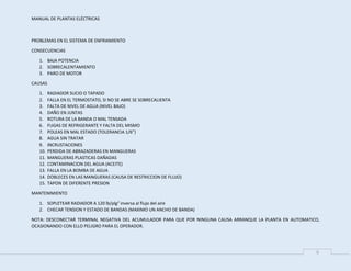 MANUAL DE PLANTAS ELÉCTRICAS
9
PROBLEMAS EN EL SISTEMA DE ENFRIAMIENTO
CONSECUENCIAS
1. BAJA POTENCIA
2. SOBRECALENTAMIENTO
3. PARO DE MOTOR
CAUSAS
1. RADIADOR SUCIO O TAPADO
2. FALLA EN EL TERMOSTATO, SI NO SE ABRE SE SOBRECALIENTA
3. FALTA DE NIVEL DE AGUA (NIVEL BAJO)
4. DAÑO EN JUNTAS
5. ROTURA DE LA BANDA O MAL TENSADA
6. FUGAS DE REFRIGERANTE Y FALTA DEL MISMO
7. POLEAS EN MAL ESTADO (TOLERANCIA 1/6”)
8. AGUA SIN TRATAR
9. INCRUSTACIONES
10. PERDIDA DE ABRAZADERAS EN MANGUERAS
11. MANGUERAS PLASTICAS DAÑADAS
12. CONTAMINACION DEL AGUA (ACEITE)
13. FALLA EN LA BOMBA DE AGUA
14. DOBLECES EN LAS MANGUERAS (CAUSA DE RESTRICCION DE FLUJO)
15. TAPON DE DIFERENTE PRESION
MANTENIMIENTO
1. SOPLETEAR RADIADOR A 120 lb/plg2
inversa al flujo del aire
2. CHECAR TENSION Y ESTADO DE BANDAS (MAXIMO UN ANCHO DE BANDA)
NOTA: DESCONECTAR TERMINAL NEGATIVA DEL ACUMULADOR PARA QUE POR NINGUNA CAUSA ARRANQUE LA PLANTA EN AUTOMATICO,
OCASIONANDO CON ELLO PELIGRO PARA EL OPERADOR.
 