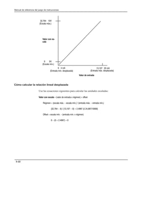 Manual de referencia del juego de instrucciones
3–22
   

   
     
 
 
# (
# *
$ * #!' $ ( #!'
Cómo calcular la relación lineal desplazada
Use las ecuaciones siguientes para calcular las unidades escaladas:
     %   $  )  #$
)  # (  # *  $ (  $ *
  −      −  =   +  
#$  # *  $ *  )
   ×   = 
 