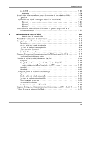 Tabla de contenido
ix
Uso de HSD 7–24
. . . . . . . . . . . . . . . . . . . . . . . . . . . . . . . . . . . . . . . . . . . . . . . . . . . . . . . . . .
Operación 7–24
. . . . . . . . . . . . . . . . . . . . . . . . . . . . . . . . . . . . . . . . . . . . . . . . . . . . . . . . .
Actualización del acumulador de imagen del contador de alta velocidad (OTE) 7–24
. . . . . . . . .
Operación 7–24
. . . . . . . . . . . . . . . . . . . . . . . . . . . . . . . . . . . . . . . . . . . . . . . . . . . . . . . . . . . .
Lo que ocurre con el HSC cuando pasa al modo de marcha REM 7–25
. . . . . . . . . . . . . . . . . . . .
Ejemplo 1 7–26
. . . . . . . . . . . . . . . . . . . . . . . . . . . . . . . . . . . . . . . . . . . . . . . . . . . . . . . . .
Ejemplo 2 7–27
. . . . . . . . . . . . . . . . . . . . . . . . . . . . . . . . . . . . . . . . . . . . . . . . . . . . . . . . .
Ejemplo 3 7–28
. . . . . . . . . . . . . . . . . . . . . . . . . . . . . . . . . . . . . . . . . . . . . . . . . . . . . . . . .
Instrucciones del contador de alta velocidad en el ejemplo de aplicación de la
perforadora de papel 7–29
. . . . . . . . . . . . . . . . . . . . . . . . . . . . . . . . . . . . . . . . . . . . . . . . . . .
8 Instrucciones de comunicación 8–1
. . . . . . . . . . . . . . . . . . . . . . . . . . . . . . . . . . . . . . . . . . . .
Instrucciones de comunicación 8–1
. . . . . . . . . . . . . . . . . . . . . . . . . . . . . . . . . . . . . . . . .
Acerca de las instrucciones de comunicación 8–2
. . . . . . . . . . . . . . . . . . . . . . . . . . . . . . . . . . . . .
Descripción general de la instrucción de mensaje 8–3
. . . . . . . . . . . . . . . . . . . . . . . . . . . . . . . . .
Operación 8–3
. . . . . . . . . . . . . . . . . . . . . . . . . . . . . . . . . . . . . . . . . . . . . . . . . . . . . . . . . . . . .
Bits del archivo de estado relacionados 8–4
. . . . . . . . . . . . . . . . . . . . . . . . . . . . . . . . . . . . . .
Opciones de configuración disponibles 8–5
. . . . . . . . . . . . . . . . . . . . . . . . . . . . . . . . . . . . . .
Cómo introducir parámetros 8–5
. . . . . . . . . . . . . . . . . . . . . . . . . . . . . . . . . . . . . . . . . . . . . .
Uso de los bits de estado 8–6
. . . . . . . . . . . . . . . . . . . . . . . . . . . . . . . . . . . . . . . . . . . . . . . . .
Diagrama de temporización para una instrucción MSG exitosa del SLC 5/02 8–7
. . . . . . . . . . .
Configuración del bloque de control 8–9
. . . . . . . . . . . . . . . . . . . . . . . . . . . . . . . . . . . . . . . .
Ejemplos de aplicación para procesadores SLC 5/02 8–11
. . . . . . . . . . . . . . . . . . . . . . . . . . . . . .
Ejemplo 1 8–11
. . . . . . . . . . . . . . . . . . . . . . . . . . . . . . . . . . . . . . . . . . . . . . . . . . . . . . . . . . . .
Ejemplo 2 – Archivo de programa 2 del procesador SLC 5/02 8–12
. . . . . . . . . . . . . . . . . . .
Archivo de programa 2 del procesador SLC 5/01 a nodo 3 8–14
. . . . . . . . . . . . . . . . . . .
Ejemplo 3 8–15
. . . . . . . . . . . . . . . . . . . . . . . . . . . . . . . . . . . . . . . . . . . . . . . . . . . . . . . . . . . .
Ejemplo 4 8–16
. . . . . . . . . . . . . . . . . . . . . . . . . . . . . . . . . . . . . . . . . . . . . . . . . . . . . . . . . . . .
Descripción general de la instrucción de mensaje 8–18
. . . . . . . . . . . . . . . . . . . . . . . . . . . . . . . .
Operación 8–18
. . . . . . . . . . . . . . . . . . . . . . . . . . . . . . . . . . . . . . . . . . . . . . . . . . . . . . . . . . . .
Bits del archivo de estado relacionados 8–19
. . . . . . . . . . . . . . . . . . . . . . . . . . . . . . . . . . . . .
Opciones de configuración disponibles 8–20
. . . . . . . . . . . . . . . . . . . . . . . . . . . . . . . . . . . . .
Cómo introducir parámetros 8–21
. . . . . . . . . . . . . . . . . . . . . . . . . . . . . . . . . . . . . . . . . . . . .
Uso de los bits de estado 8–22
. . . . . . . . . . . . . . . . . . . . . . . . . . . . . . . . . . . . . . . . . . . . . . . .
Configuraciones del bloque de control 8–24
. . . . . . . . . . . . . . . . . . . . . . . . . . . . . . . . . . . . .
Diagrama de temporización para una instrucción exitosa del SLC 5/03 ó SLC 5/04 8–26
. . . . . .
Códigos de error de la instrucción MSG 8–30
. . . . . . . . . . . . . . . . . . . . . . . . . . . . . . . . . . . . . . . .
 
