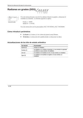 Preface
Manual de referencia del juego de instrucciones
4–10
Radianes en grados (DEG)
Use esta instrucción para convertir los radianes (fuente) en grados y almacenar el
resultado en el destino. La fórmula siguiente se aplica:
Fuente 180/Π
donde Π = 3.141592
Use esta instrucción con los procesadores SLC 5/03 OS302 y SLC 5/04 OS401.
Cómo introducir parámetros
• La fuente es el entero y/o los valores de punto (coma) flotante.
• El destino es la dirección de la palabra donde se almacenan los datos.
Actualizaciones de los bits de estado aritmético
Con este bit: El procesador:
      
  
                  
          
                   
  
               
 
3
3
Radians to Degrees
Source
Dest
DEG
   
 