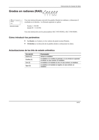 Instrucciones de manejo de datos
4–11
Grados en radianes (RAD)
Use esta instrucción para convertir los grados (fuente) en radianes y almacenar el
resultado en el destino. La fórmula siguiente se aplica:
Fuente Π/180
donde Π = 3.141592
Use esta instrucción con los procesadores SLC 5/03 OS302 y SLC 5/04 OS401.
Cómo introducir los parámetros
• La fuente es el entero y/o los valores de punto (coma) flotante.
• El destino es la dirección de la palabra donde se almacenan los datos.
Actaulizaciones de los bits de estado aritmético
Con este bit: El procesador:
      
  
                  
          
                   
  
               
 
3
3
Degress to Radians
Source
Dest
RAD
   
 