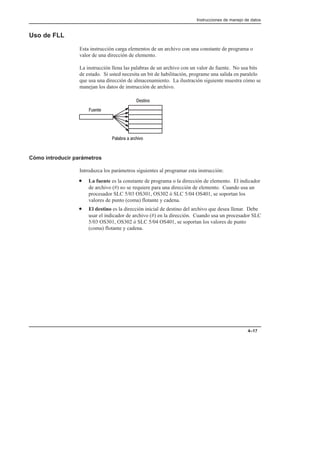 Instrucciones de manejo de datos
4–17
Uso de FLL
Esta instrucción carga elementos de un archivo con una constante de programa o
valor de una dirección de elemento.
La instrucción llena las palabras de un archivo con un valor de fuente. No usa bits
de estado. Si usted necesita un bit de habilitación, programe una salida en paralelo
que usa una dirección de almacenamiento. La ilustración siguiente muestra cómo se
manejan los datos de instrucción de archivo.
 

      
Cómo introducir parámetros
Introduzca los parámetros siguientes al programar esta instrucción:
• La fuente es la constante de programa o la dirección de elemento. El indicador
de archivo (#) no se requiere para una dirección de elemento. Cuando usa un
procesador SLC 5/03 OS301, OS302 ó SLC 5/04 OS401, se soportan los
valores de punto (coma) flotante y cadena.
• El destino es la dirección inicial de destino del archivo que desea llenar. Debe
usar el indicador de archivo (#) en la dirección. Cuando usa un procesador SLC
5/03 OS301, OS302 ó SLC 5/04 OS401, se soportan los valores de punto
(coma) flotante y cadena.
 