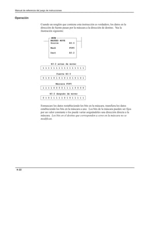 Manual de referencia del juego de instrucciones
4–22
Operación
Cuando un renglón que contiene esta instrucción es verdadero, los datos en la
dirección de fuente pasan por la máscara a la dirección de destino. Vea la
ilustración siguiente:
1 1 1 1 1 1 1 1 1 1 1 1 1 1 1 1
B3:2 antes de mover
0 1 0 1 0 1 0 1 0 1 0 1 0 1 0 1
fuente B3:0
1 1 1 1 0 0 0 0 1 1 1 1 0 0 0 0
Máscara F0F0
0 1 0 1 1 1 1 1 0 1 0 1 1 1 1 1
B3:2 después de mover
MVM
MASKED MOVE
Source B3:0
Mask F0F0
Dest B3:2
Enmascare los datos restableciendo los bits en la máscara; transfiera los datos
estableciendo los bits en la máscara a uno. Los bits de la máscara pueden ser fijos
por un valor constante o los puede variar asignándoles una dirección directa a la
máscara. Los bits en el destino que corresponden a ceros en la máscara no se
modifican.
 