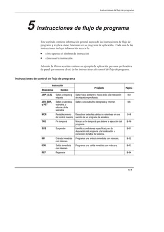 Instrucciones de flujo de programa
5–1
5 Instrucciones de flujo de programa
Este capítulo contiene información general acerca de las instrucciones de flujo de
programa y explica cómo funcionan en su programa de aplicación. Cada una de las
instrucciones incluye información acerca de:
• cómo aparece el símbolo de instrucción
• cómo usar la instrucción
Además, la última sección contiene un ejemplo de aplicación para una perforadora
de papel que muestra el uso de las instrucciones de control de flujo de programa.
Instrucciones de control de flujo de programa
Instrucción
Propósito Página
Mnemónico Nombre
Propósito Página
JMP y LBL   

            $
     
5Ć3
JSR, SBR,
y RET
    
  
   
 
         5Ć5
MCR   
   
              
 $        
5-8
TND                $ 
  
5-10
SUS      #    
 $      ! $
 $      
5-11
IIM    
  
            5-12
IOM   
  
            5-13
REF   5-14
 
