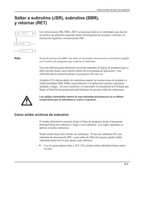 Instrucciones de flujo de programa
5–5
Saltar a subrutina (JSR), subrutina (SBR),
y retornar (RET)
Las instrucciones JSR, SBR y RET se usan para indicar al controlador que ejecute
un archivo de subrutina separado dentro del programa de escalera y retornar a la
instrucción siguiente a la instrucción JSR.
Nota Si usa la instrucción SBR, ésta debe ser la primera instrucción en el primer renglón
en el archivo de programa que contiene la subrutina.
Use una subrutina para almacenar secciones repetidas de lógica de programa que se
debe ejecutar desde varios puntos dentro de su programa de aplicación. Una
subrutina ahorra memoria porque se programa sólo una vez.
Actualice E/S críticas dentro de subrutinas usando las instrucciones de entrada y/o
salida inmediata (IIM, IOM), especialmente si la aplicación requiere subrutinas
anidadas o largas. En caso contrarior, el controlador no actualizará la E/S hasta que
llegue al final del programa principal (después de ejecutar todas las subrutinas).
Las salidas controladas dentro de una subrutina permanecen en su último
estado hasta que la subrutina se vuelva a ejecutar.
Cómo anidar archivos de subrutina
El anidar subrutinas le permite dirigir el flujo de programa desde el programa
principal hasta una subrutina y luego a otra subrutina. Las reglas siguientes se
aplican al anidar subrutinas:
Puede anidar hasta ocho niveles de subrutinas. Si usa una subrutina STI, una
subrutina de interrupción HSC o una rutina de fallo del usuario, puede anidar
subrutinas hasta tres niveles desde cada subrutina.
• Con los procesadores fijos y SLC 5/01, puede anidar subrutinas hasta cuatro
niveles.
JSR
JUMP TO SUBROUTINE
SBR file number
SBR
SUBROUTINE
RET
RETURN
.
.
.
 