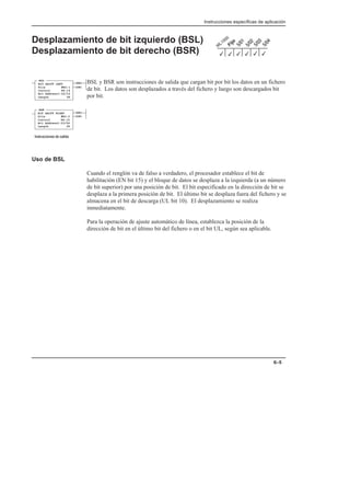 Instrucciones específicas de aplicación
6–5
Desplazamiento de bit izquierdo (BSL)
Desplazamiento de bit derecho (BSR)
BSL y BSR son instrucciones de salida que cargan bit por bit los datos en un fichero
de bit. Los datos son desplazados a través del fichero y luego son descargados bit
por bit.
Uso de BSL
Cuando el renglón va de falso a verdadero, el procesador establece el bit de
habilitación (EN bit 15) y el bloque de datos se desplaza a la izquierda (a un número
de bit superior) por una posición de bit. El bit especificado en la dirección de bit se
desplaza a la primera posición de bit. El último bit se desplaza fuera del fichero y se
almacena en el bit de descarga (UL bit 10). El desplazamiento se realiza
inmediatamente.
Para la operación de ajuste automático de línea, establezca la posición de la
dirección de bit en el último bit del fichero o en el bit UL, según sea aplicable.
3
3
3 3
3
3
(EN)
(DN)
BSR
BIT SHIFT RIGHT
File #B3:2
Control R6:15
Bit AddressI:23/06
Length 38
(EN)
(DN)
BSL
BIT SHIFT LEFT
File #B3:1
Control R6:14
Bit AddressI:22/12
Length 58
    
 