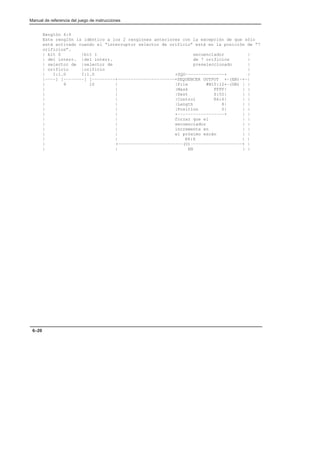 Manual de referencia del juego de instrucciones
6–20
Renglón 4:4
Este renglón is idéntico a los 2 renglones anteriores con la excepción de que sólo
está activado cuando el “interruptor selector de orificio” está en la posición de “7
orificios”.
| bit 0 |bit 1 secuenciador |
| del interr. |del interr. de 7 orificios |
| selector de |selector de preseleccionado |
| orificio |orificio |
| I:1.0 I:1.0 +SQO–––––––––––––––+ |
|––––] [––––––––] [–––––––––+––––––––––––––––––––––+SEQUENCER OUTPUT +–(EN)–+–|
| 9 10 | |File #N10:12+–(DN) | |
| | |Mask FFFF| | |
| | |Dest S:50| | |
| | |Control R6:6| | |
| | |Length 8| | |
| | |Position 0| | |
| | +––––––––––––––––––+ | |
| | forzar que el | |
| | secuenciador | |
| | incremente en | |
| | el próximo escán | |
| | R6:6 | |
| +–––––––––––––––––––––––––(U)––––––––––––––––––––+ |
| | EN | |
 