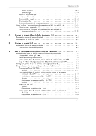 Tabla de contenido
xvii
Errores de marcha 13–8
. . . . . . . . . . . . . . . . . . . . . . . . . . . . . . . . . . . . . . . . . . . . . . . . . .
Error de carga 13–10
. . . . . . . . . . . . . . . . . . . . . . . . . . . . . . . . . . . . . . . . . . . . . . . . . . . . .
Fallos del procesador SLC 13–11
. . . . . . . . . . . . . . . . . . . . . . . . . . . . . . . . . . . . . . . . . . . . . .
Errores de encendido 13–11
. . . . . . . . . . . . . . . . . . . . . . . . . . . . . . . . . . . . . . . . . . . . . . .
Errores de ida a marcha 13–12
. . . . . . . . . . . . . . . . . . . . . . . . . . . . . . . . . . . . . . . . . . . . . . . .
Errores de marcha 13–13
. . . . . . . . . . . . . . . . . . . . . . . . . . . . . . . . . . . . . . . . . . . . . . . . . . . .
Errores de instrucción de programa de usuario 13–17
. . . . . . . . . . . . . . . . . . . . . . . . . . . . . .
Cómo localizar y corregir fallos de los procesadores SLC 5/03 y SLC 5/04 13–23
. . . . . . . . . . .
Cómo encender la pantalla LED 13–23
. . . . . . . . . . . . . . . . . . . . . . . . . . . . . . . . . . . . . . . . .
Cómo identificar errores del procesador durante la descarga de un
sistema de operación 13–23
. . . . . . . . . . . . . . . . . . . . . . . . . . . . . . . . . . . . . . . . . . . . . . .
A Archivo de estado del controlador MicroLogix 1000 A–1
. . . . . . . . . . . . . . . . . . . . . . . .
Descripción general del archivo de estado A–2
. . . . . . . . . . . . . . . . . . . . . . . . . . . . . . . . . . . . . . .
Descripciones de archivo de estado A–3
. . . . . . . . . . . . . . . . . . . . . . . . . . . . . . . . . . . . . . . . . . . .
B Archivo de estado SLC B–1
. . . . . . . . . . . . . . . . . . . . . . . . . . . . . . . . . . . . . . . . . . . . . . . . . . .
Descripción general del archivo de estado B–2
. . . . . . . . . . . . . . . . . . . . . . . . . . . . . . . . . . . . . . .
Convenciones usadas en las pantallas B–5
. . . . . . . . . . . . . . . . . . . . . . . . . . . . . . . . . . . . . . .
C Uso de memoria y tiempos de ejecución de instrucción C–1
. . . . . . . . . . . . . . . . . . . . .
Tiempos de ejecución de instrucción y uso de memoria de instrucción C–2
. . . . . . . . . . . . . . . . .
Controladores MicroLogix 1000 C–2
. . . . . . . . . . . . . . . . . . . . . . . . . . . . . . . . . . . . . . . . . . .
Latencia de interrupción de usuario C–5
. . . . . . . . . . . . . . . . . . . . . . . . . . . . . . . . . . . . . . . . .
Cómo estimar el uso de memoria para el sistema de control MicroLogix 1000 C–6
. . . . . . .
Hoja de trabajo de tiempo de ejecución del controlador MicroLogix 1000 C–7
. . . . . . . . . .
Descripción general del uso de memoria para los procesadores SLC C–8
. . . . . . . . . . . . . . . . . .
Tiempos de ejecución de instrucción y uso de memoria de instrucción C–9
. . . . . . . . . . . . . . . . .
Procesadores fijos y SLC 5/01 C–9
. . . . . . . . . . . . . . . . . . . . . . . . . . . . . . . . . . . . . . . . . . . . .
Ejemplo C–11
. . . . . . . . . . . . . . . . . . . . . . . . . . . . . . . . . . . . . . . . . . . . . . . . . . . . . . . . . .
Cómo estimar el uso de memoria total del sistema usando un procesador
compacto o SLC 5/01 C–12
. . . . . . . . . . . . . . . . . . . . . . . . . . . . . . . . . . . . . . . . . . . . . . .
Continuación de procesadores fijos y SLC 5/01 C–13
. . . . . . . . . . . . . . . . . . . . . . . . . . .
Ejemplo C–13
. . . . . . . . . . . . . . . . . . . . . . . . . . . . . . . . . . . . . . . . . . . . . . . . . . . . . . . . . .
Continuación de procesadores fijos y SLC 5/01 C–14
. . . . . . . . . . . . . . . . . . . . . . . . . . .
Ejemplo C–14
. . . . . . . . . . . . . . . . . . . . . . . . . . . . . . . . . . . . . . . . . . . . . . . . . . . . . . . . . .
Procesador SLC 5/02 C–15
. . . . . . . . . . . . . . . . . . . . . . . . . . . . . . . . . . . . . . . . . . . . . . . . . . .
Ejemplo C–18
. . . . . . . . . . . . . . . . . . . . . . . . . . . . . . . . . . . . . . . . . . . . . . . . . . . . . . . . . .
Continuación de procesador SLC 5/02 C–19
. . . . . . . . . . . . . . . . . . . . . . . . . . . . . . . . . .
Cómo estimar el uso de memoria total del sistema usando un procesador
SLC 5/02 C–19
. . . . . . . . . . . . . . . . . . . . . . . . . . . . . . . . . . . . . . . . . . . . . . . . . . . . . . . . .
Continuación de procesador SLC 5/02 C–20
. . . . . . . . . . . . . . . . . . . . . . . . . . . . . . . . . .
 