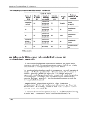 Preface
Manual de referencia del juego de instrucciones
7–10
Contador progresivo con restablecimiento y retención
Estado de entrada
Acción del
Conteo de
entrada
(E/S)
Dirección
de entrada
(I/1)
RestableciĆ
miento de
entrada (I/2)
Retención
de entrada
(I/3)
Renglón
HSC
Acción del
contador de alta
velocidad
  
 

  
  
  
  


 
  
  
  
 
 

 
  
  
  
  
 

  
  
  

  
  
  
 
 

      
 

    
Uso del contador bidireccional y el contador bidireccional con
restablecimiento y retención
Los contadores bidireccionales se usan cuando el parámetro que se mide puede
incrementar o disminuir. Por ejemplo, un paquete que entra y sale de una tolva de
almacenamiento se cuenta para regular el flujo a través del área.
Los contadores bidireccionales operan de la misma manera, excepto la operación de
entradas 1 y 0. Para los tipos de impulso y dirección, la entrada 0 proporciona el
impulso y la entrada 1 proporciona la dirección. Para los tipos progresivos y
regresivos, la entrada 0 proporciona el conteo progresivo y la entrada 1 proporciona
el conteo regresivo. Ambos tipos están disponibles con y sin restablecimiento y
retención. Refiérase a la página 7–7 para obtener más información acerca de los
tipos de contador bidireccional.
Para los contadores bidireccionales, se usan los valores altos y bajos
preseleccionados. El valor bajo preseleccionado debe ser menor que el valor alto
preseleccionado o de lo contrario ocurrirá un error INVALID PRESETs LOADED
TO HIGH SPEED COUNTER (37H).
Los contadores bidireccionales operan en el rango de –32,768 a +32,767 inclusive y
se pueden poner a cero usando la instrucción de restablecimiento (RES).
 