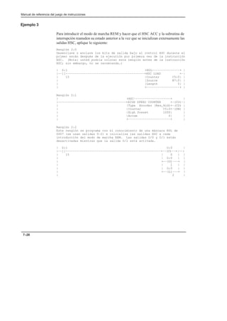 Manual de referencia del juego de instrucciones
7–28
Ejemplo 3
Para introducir el modo de marcha REM y hacer que el HSC ACC y la subrutina de
interrupción reanuden su estado anterior a la vez que se inicializan externamente las
salidas HSC, aplique lo siguiente:
Renglón 2:0
Desenclave o enclave los bits de salida bajo el control HSC durante el
primer escán después de la ejecución por primera vez de la instrucción
HSC. (Nota: usted podría colocar este renglón antes de la instrucción
HSC; sin embargo, no se recomienda.)
| S:1 +HSL–––––––––––––––+ |
|––][–––––––––––––––––––––––––––––––––––––––––––+HSC LOAD +–|
| 15 |Counter C5:0| |
| |Source N7:0| |
| |Length 5| |
| +––––––––––––––––––+ |
Renglón 2:1
| +HSC––––––––––––––––––––+ |
|–––––––––––––––––––––––––––––––––––––+HIGH SPEED COUNTER +–(CU)–|
| |Type Encoder (Res,Hld)+–(CD) |
| |Counter C5:0+–(DN) |
| |High Preset 1000| |
| |Accum 0| |
| +–––––––––––––––––––––––+ |
Renglón 2:2
Este renglón se programa con el conocimiento de una máscara HSL de
0007 (se usan salidas 0–2) e inicializa las salidas HSC a cada
introducción del modo de marcha REM. Las salidas O/0 y O/1 están
desactivadas mientras que la salida O/2 está activada.
| S:1 O:0 |
|––][––––––––––––––––––––––––––––––––––––––––––––––––––––+––(U)––+|––|
| 15 | 0 | |
| | O:0 | |
| +––(U)–––+ |
| | 1 | |
| | O:0 | |
| +––(L)–––+ |
| 2 |
 