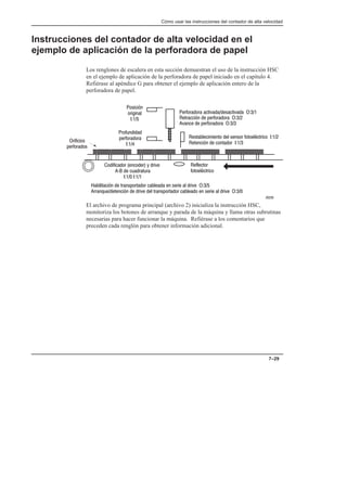 Cómo usar las instrucciones del contador de alta velocidad
7–29
Instrucciones del contador de alta velocidad en el
ejemplo de aplicación de la perforadora de papel
Los renglones de escalera en esta sección demuestran el uso de la instrucción HSC
en el ejemplo de aplicación de la perforadora de papel iniciado en el capítulo 4.
Refiérase al apéndice G para obtener el ejemplo de aplicación entero de la
perforadora de papel.

#)

 
%

 
 $#$  
$)    
    
#$$  ## $($  
$)  $  
$
$($
$)  $# $   #    
!%$)    $# $   #    
  ' 
*  %$%
   
#
#
El archivo de programa principal (archivo 2) inicializa la instrucción HSC,
monitoriza los botones de arranque y parada de la máquina y llama otras subrutinas
necesarias para hacer funcionar la máquina. Refiérase a los comentarios que
preceden cada renglón para obtener información adicional.
 