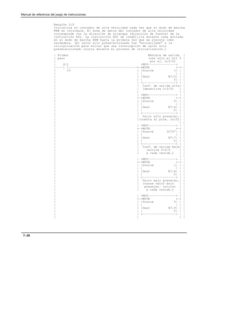 Manual de referencia del juego de instrucciones
7–30
Renglón 2:0
Inicializa el contador de alta velocidad cada vez que el modo de marcha
REM se introduce. El área de datos del contador de alta velocidad
corresponde con la dirección de arranque (dirección de fuente) de la
instrucción HSL. La instrucción HSC se inhabilita durante cada entrada
en el modo de marcha REM hasta la primera vez que se ejecute como
verdadera. (El valor alto preseleccionado fue “enclavijado” a la
inicialización para evitar que una interrupción de valor alto
preseleccionado ocurra durante el proceso de inicialización.)
| Primer Máscara de salida |
| paso (use sólo el bit 0 |
| por ej. O:0/0) |
| S:1 +MOV–––––––––––––––+ |
|––––] [–––––––––––––––––––––––––––––––––––––+–+MOVE +–+–|
| 15 | |Source 1| | |
| | | | | |
| | |Dest N7:5| | |
| | | 0| | |
| | +––––––––––––––––––+ | |
| | Conf. de salida alta| |
| | (desactiva O:0/0) | |
| | | |
| | +MOV–––––––––––––––+ | |
| +–+MOVE +–+ |
| | |Source 0| | |
| | | | | |
| | |Dest N7:6| | |
| | | 0| | |
| | +––––––––––––––––––+ | |
| | Valor alto preselec.| |
| |(cuenta al próx. orif)| |
| | |
| | +MOV–––––––––––––––+ | |
| +–+MOVE +–+ |
| | |Source 32767| | |
| | | | | |
| | |Dest N7:7| | |
| | | 0| | |
| | +––––––––––––––––––+ | |
| | Conf. de salida baja| |
| | (activa O:0/0 | |
| | a cada restab.) | |
| | |
| | +MOV–––––––––––––––+ | |
| +–+MOVE +–+ |
| | |Source 1| | |
| | | | | |
| | |Dest N7:8| | |
| | | 0| | |
| | +––––––––––––––––––+ | |
| | Valor bajo preselec.| |
| | (causa valor bajo | |
| | preselec. inicial | |
| | a cada restab.) | |
| | |
| | +MOV–––––––––––––––+ | |
| +–+MOVE +–+ |
| | |Source 0| | |
| | | | | |
| | |Dest N7:9| | |
| | | 0| | |
| | +––––––––––––––––––+ | |
| | | |
 